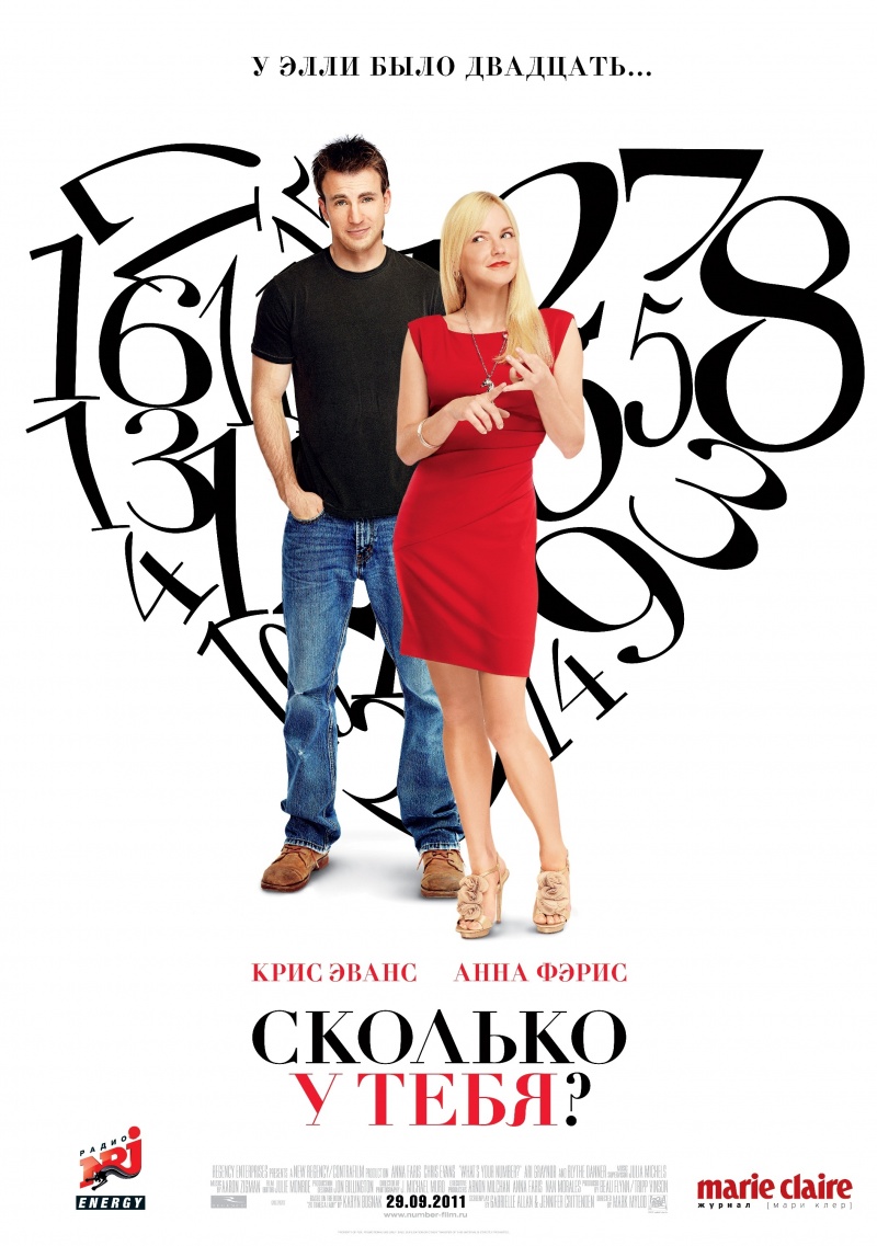 Сколько у тебя...? (2011/CAMRip)